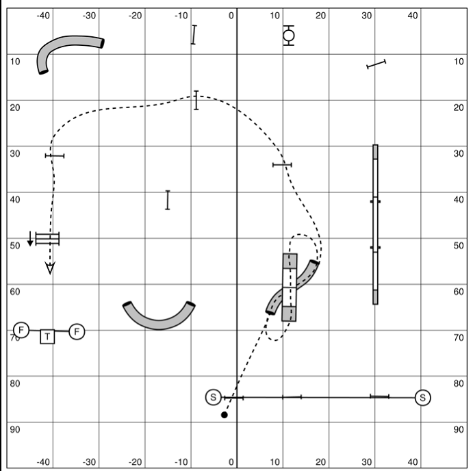 Fullhouse Course Map